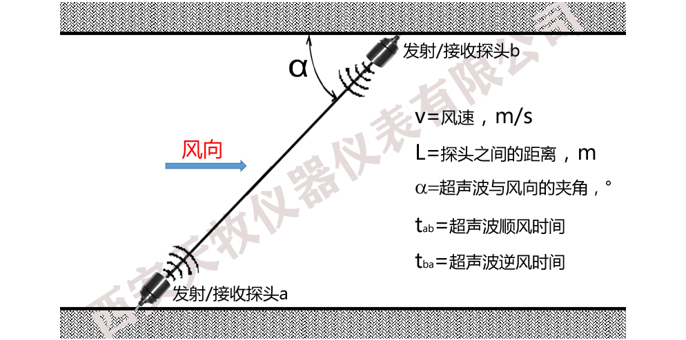 凯发·K8(国际)-首页登录_公司1104